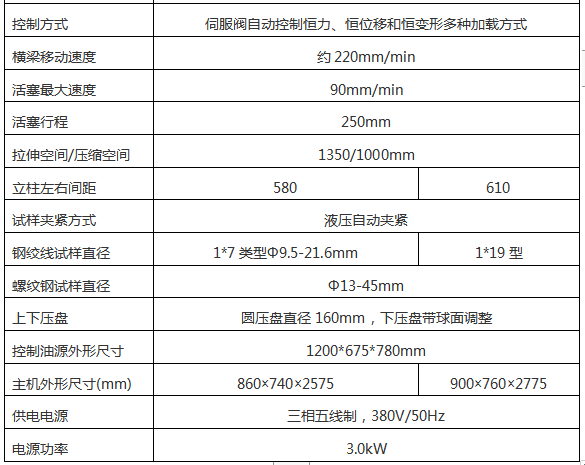 萬能壓力試驗機