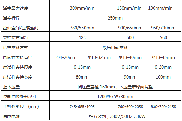 600KN/60噸電液式萬(wàn)能試驗(yàn)機(jī)