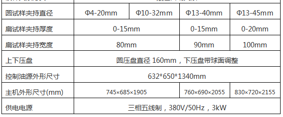 WE-300B（D）液晶數顯式液壓萬能試驗機